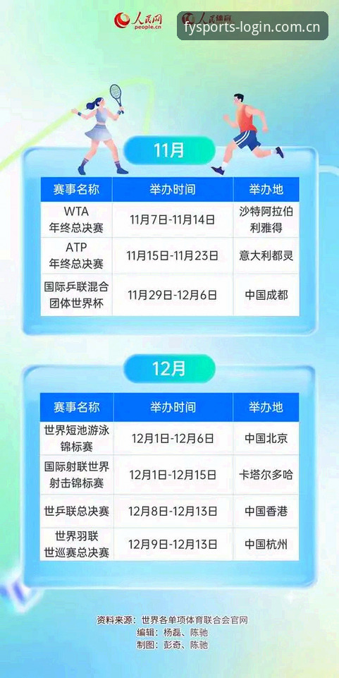 7个关键节点看懂风云体育手机版进化史：从单一比分到6000场赛事生态